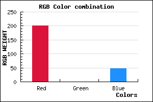 rgb background color #C9002F mixer