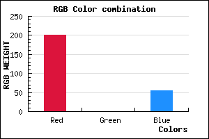 rgb background color #C90036 mixer