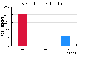 rgb background color #C9003C mixer