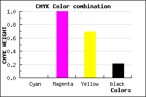 #C9003E color CMYK mixer
