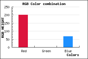 rgb background color #C90044 mixer