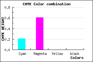 #C964FF color CMYK mixer