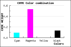 #C969DE color CMYK mixer