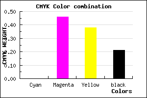#C96C7C color CMYK mixer