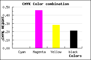 #C96C91 color CMYK mixer