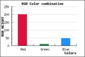 rgb background color #C90B2F mixer