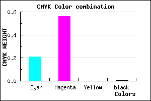 #C96FFD color CMYK mixer