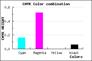 #C973F0 color CMYK mixer
