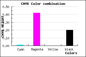 #C977CC color CMYK mixer