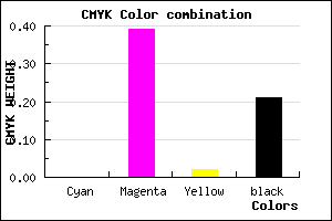 #C97BC4 color CMYK mixer