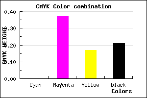 #C97EA6 color CMYK mixer