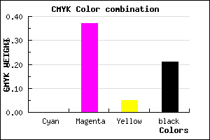 #C97EBE color CMYK mixer