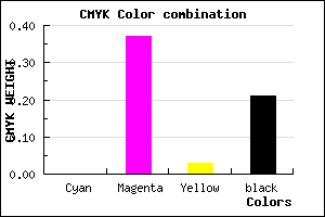 #C97EC2 color CMYK mixer