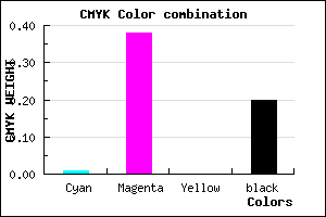 #C97ECB color CMYK mixer