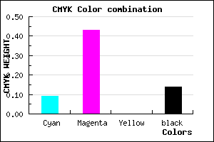 #C97EDC color CMYK mixer