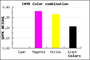 #C98187 color CMYK mixer