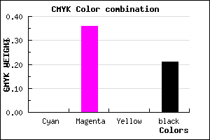 #C981C8 color CMYK mixer