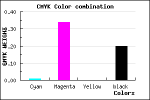 #C986CC color CMYK mixer