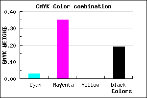 #C987CF color CMYK mixer