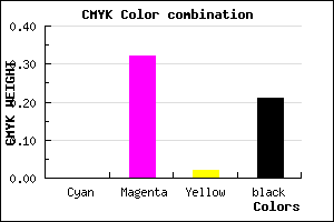 #C988C4 color CMYK mixer