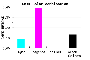 #C988DE color CMYK mixer