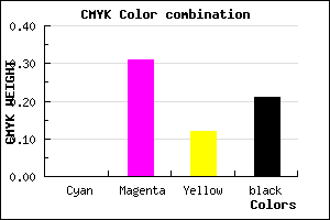 #C98AB0 color CMYK mixer