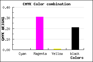 #C98AC6 color CMYK mixer