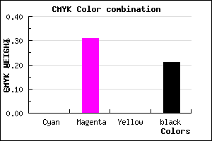 #C98AC8 color CMYK mixer