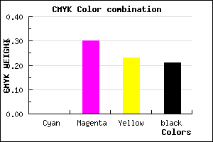 #C98D9A color CMYK mixer
