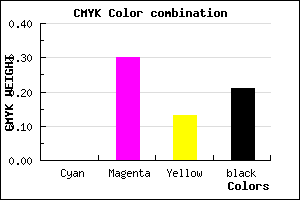 #C98DAE color CMYK mixer