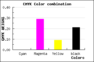 #C98FB7 color CMYK mixer