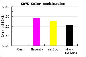 #C99096 color CMYK mixer