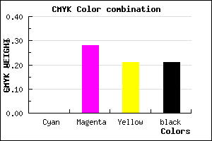#C9909E color CMYK mixer
