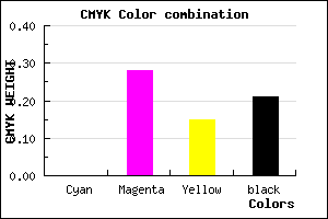 #C990AB color CMYK mixer