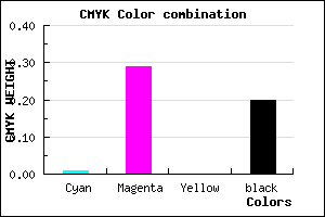 #C990CC color CMYK mixer
