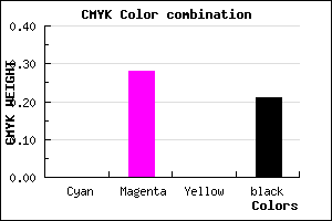 #C991CA color CMYK mixer