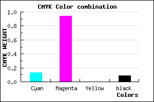 #C90FE7 color CMYK mixer