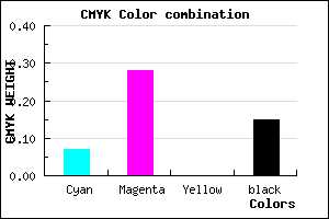 #C99CD8 color CMYK mixer