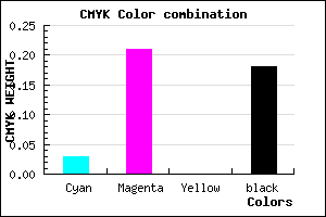 #C9A4D0 color CMYK mixer