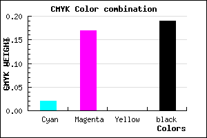 #C9ACCE color CMYK mixer