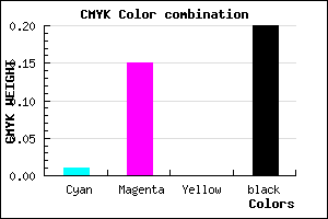 #C9AECC color CMYK mixer