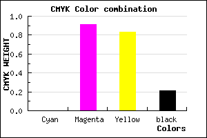 #C91222 color CMYK mixer