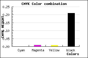 #C9C6C6 color CMYK mixer