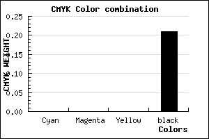 #C9C8C8 color CMYK mixer