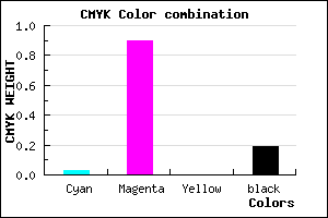 #C915CF color CMYK mixer