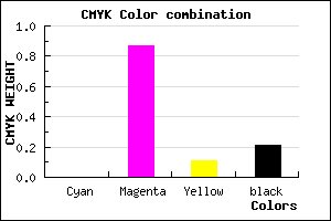 #C91BB2 color CMYK mixer