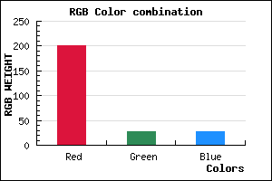rgb background color #C91C1C mixer