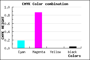 #C920F5 color CMYK mixer