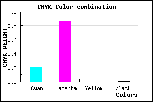 #C923FD color CMYK mixer