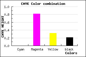 #C92488 color CMYK mixer